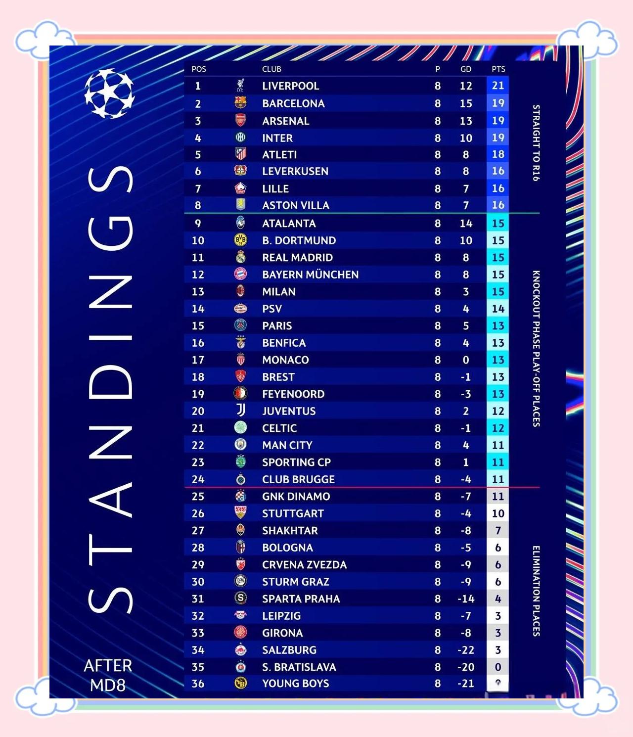 od体育活动-马德里竞技大胜晋级，欧冠梦想继续