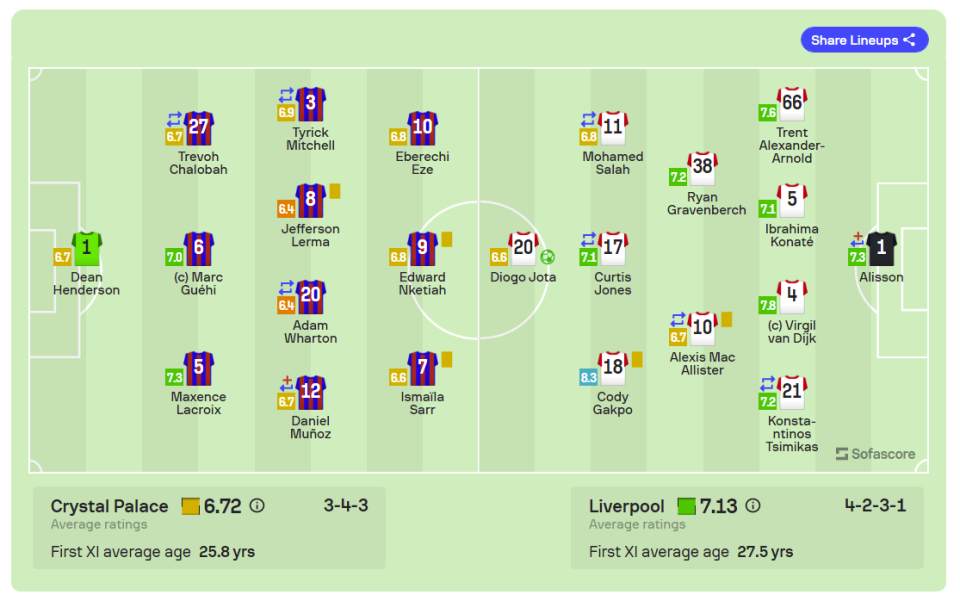 od体育竞技-利物浦客场告捷，稳固榜首位置