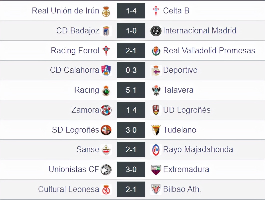 od体育网址-包含拉科鲁尼亚客场擒住皇家社会，领跑积分榜的词条