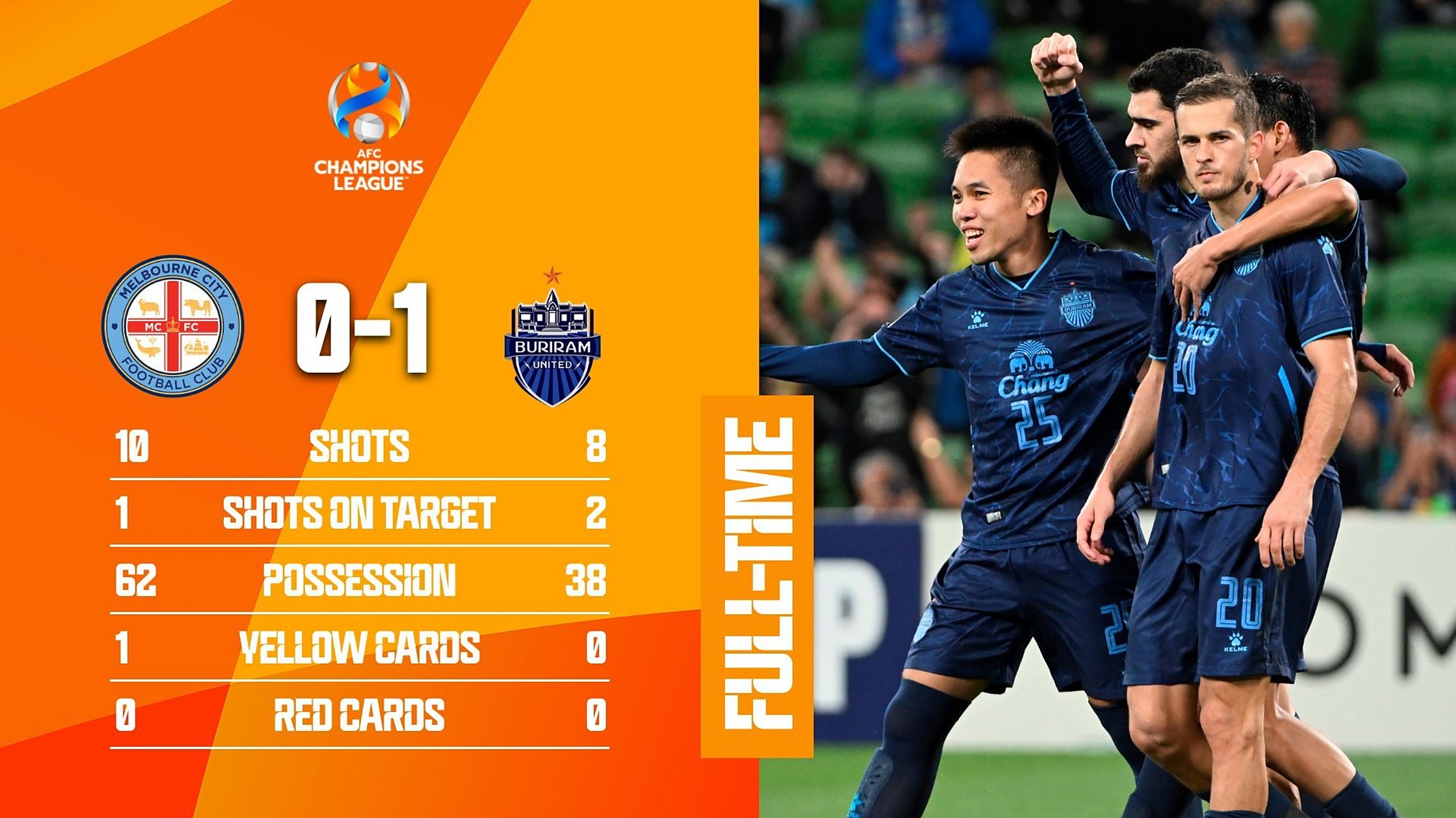 od体育娱乐-关于东亚球队实力崛起,亚冠战绩喜人的信息